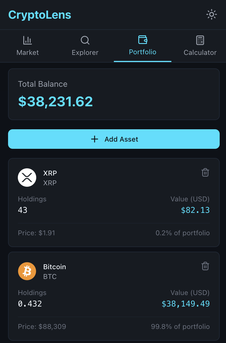 CryptoLens extension popup showing portfolio with Bitcoin and XRP holdings